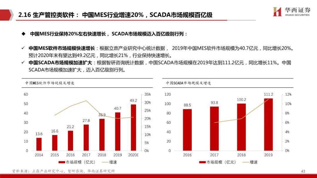 2024新奥天天免费资料53期,实地数据评估方案_视频版40.600