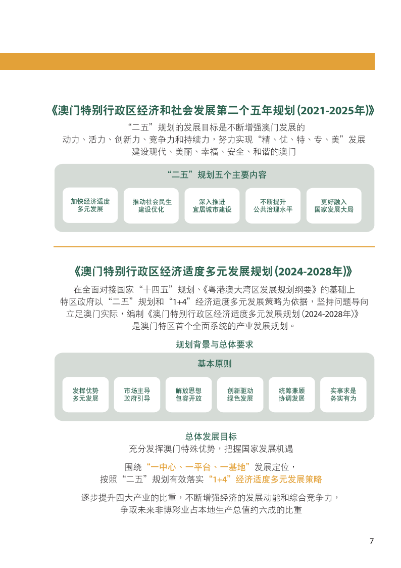 2024年12月 第842页