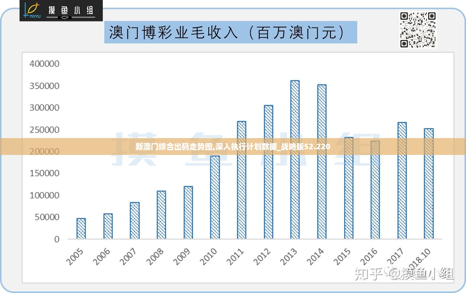 澳门最准最快的免费资料,迅速执行设计方案_交互版19.362