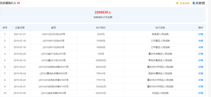 新澳历史开奖记录查询结果,深度数据应用实施_经典版53.988