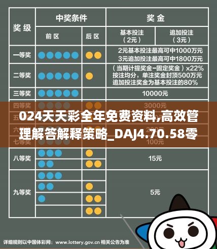 2024天天彩全年免费资料,专家解析意见_交互版91.779