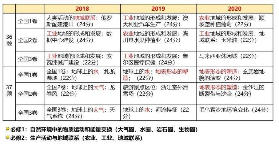 澳门一码一码100准确,精细解析评估_专业款22.91