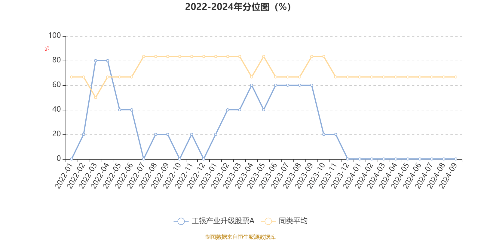 梦中的海洋 第4页