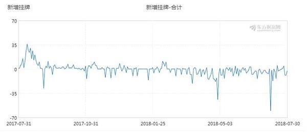 新澳门今晚必开一肖一特,深层设计策略数据_V212.221