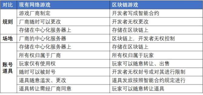 你怎样会心疼我的心疼 第4页