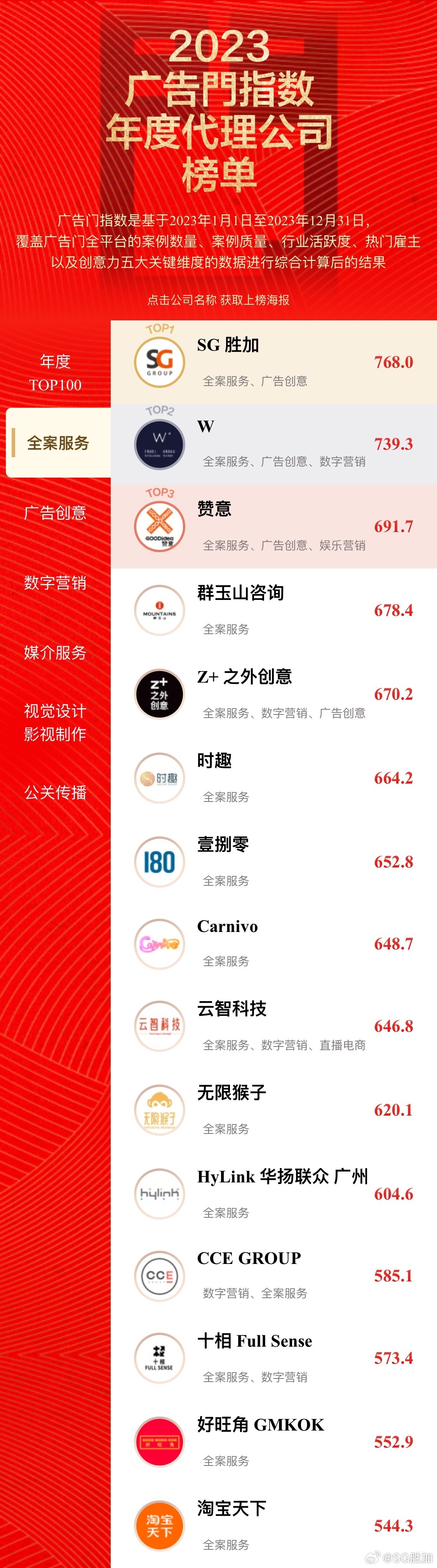 2024新奥门正版免费挂牌灯牌,深入执行方案数据_zShop47.795