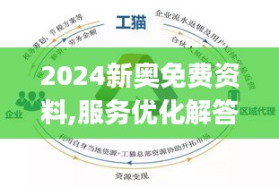 2024新奥免费看的资料,综合计划定义评估_升级版31.541