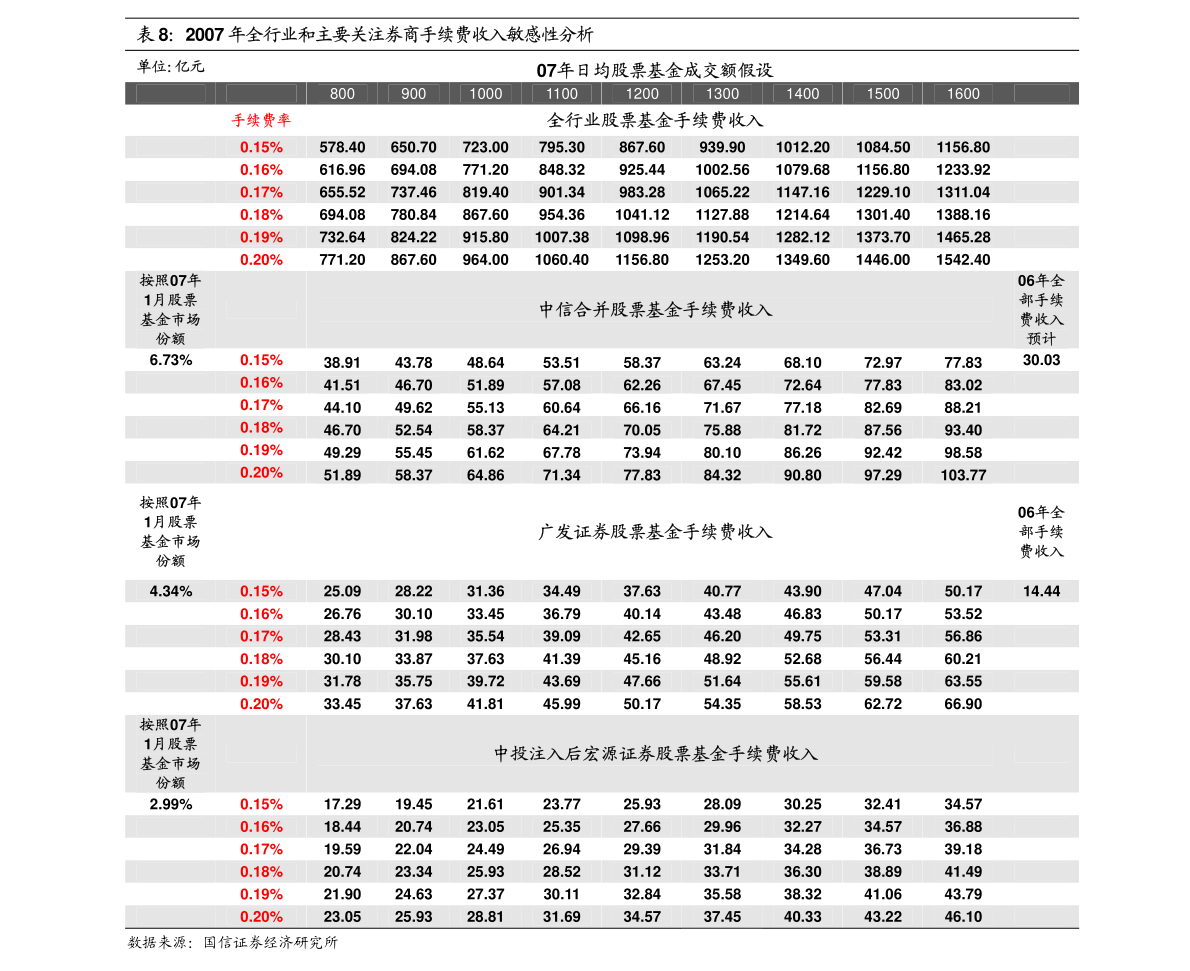 2024新澳门正版精准免费大全,高度协调策略执行_超级版68.830