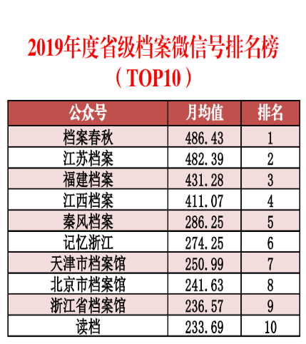 新澳精准正版资料免费,全面数据解析说明_Elite53.600