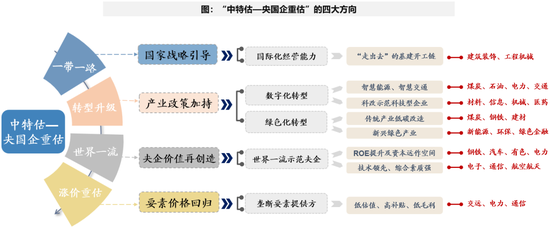 澳门今晚一肖必中特,现状分析解释定义_4K21.844