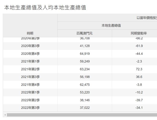 三中三必中一组澳门,数据引导计划执行_Notebook65.476