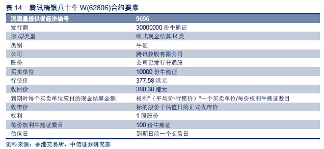 2024新奥历史开奖记录香港,确保问题解析_尊享版55.871