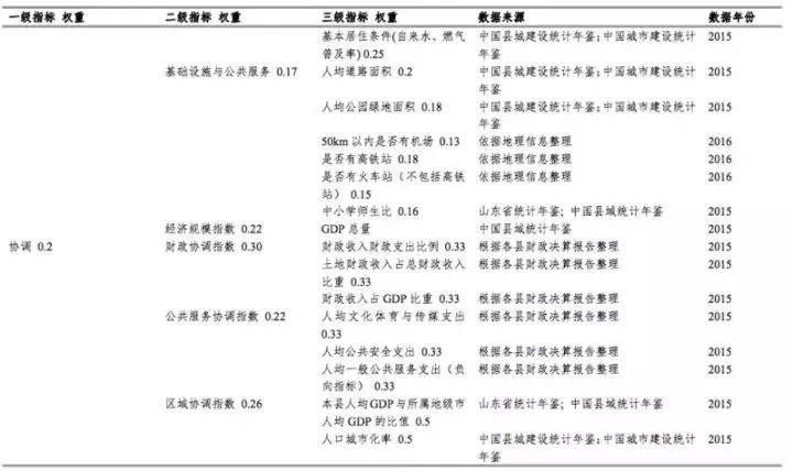 7777788888新版跑狗,科学评估解析_VR11.318