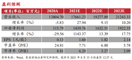 2024新奥历史开奖记录香港,最佳精选解释定义_HD18.541