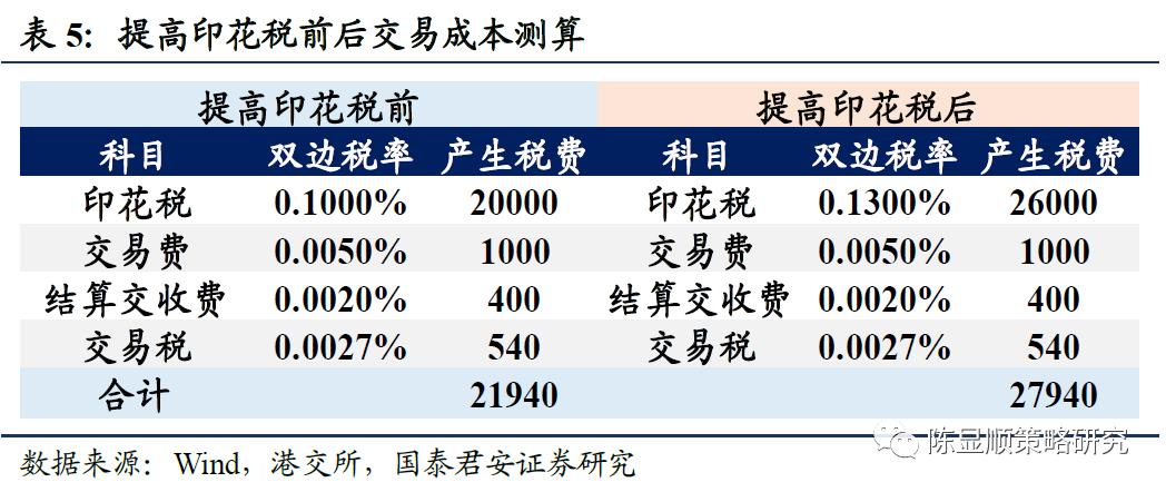 新澳好彩免费资料大全用户评价,稳定性策略解析_V版62.843