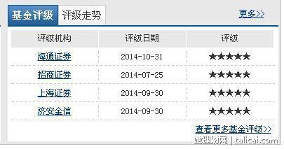 今天正版资料免费大全,定性分析说明_Lite11.510