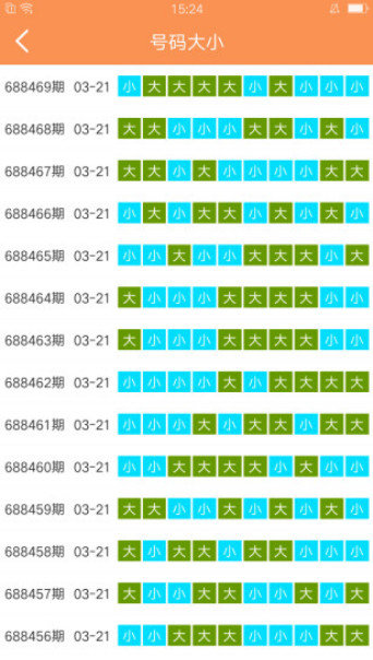 澳门天天免费精准大全,数据驱动执行决策_7DM67.808