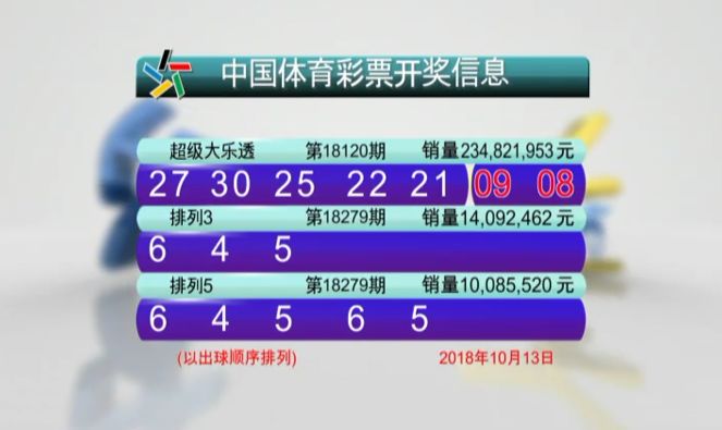 新澳门开奖结果+开奖号码,高速响应方案规划_7DM93.960