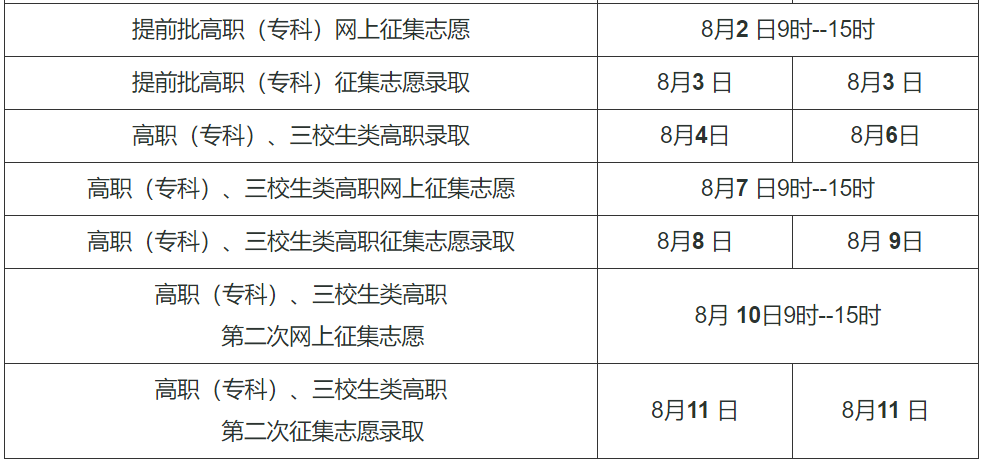 2024年12月 第784页