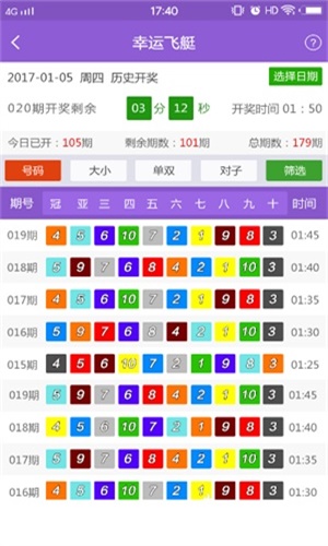 新澳马今天最快最新图库,精准分析实施步骤_储蓄版13.381