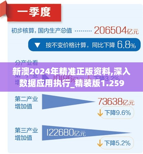 2024新澳最精准资料,快速响应执行策略_专业款63.489