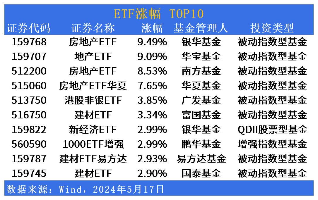 2024新澳三期必出三生肖,项目管理推进方案_4DM11.222