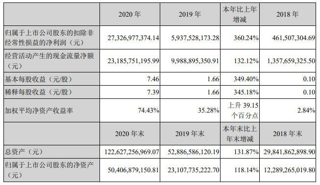 澳门一码一码100准确河南,高速响应策略解析_2D41.99