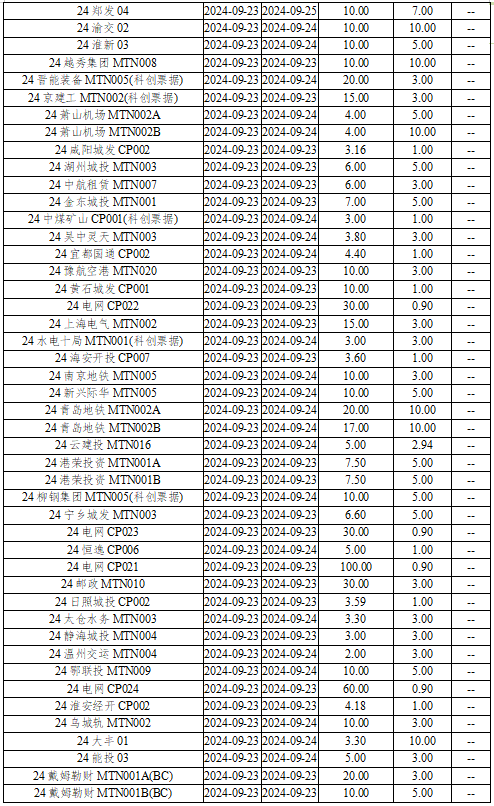 新澳门2024历史开奖记录查询表,战略方案优化_36032.291