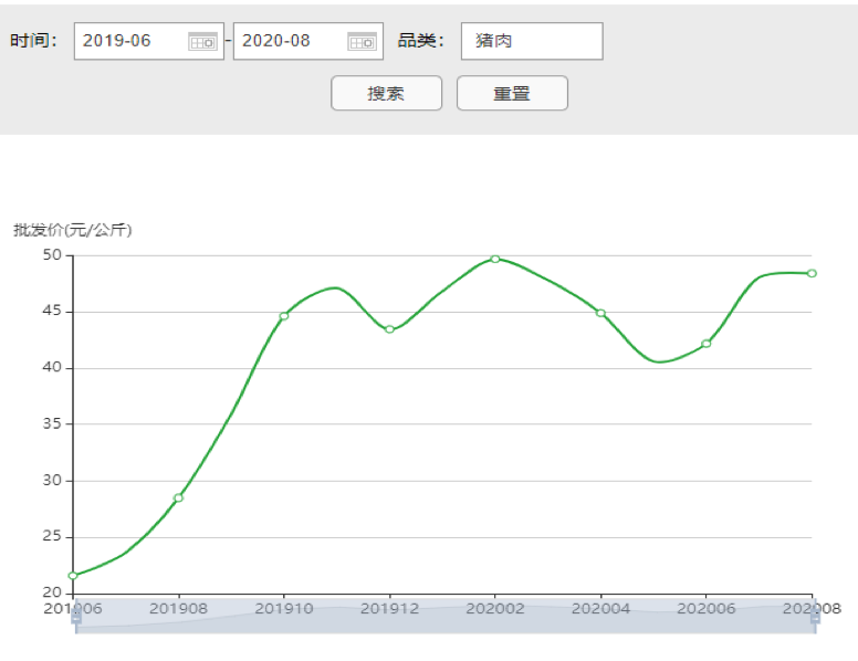 新奥资料免费精准双单,全面执行数据设计_纪念版64.655