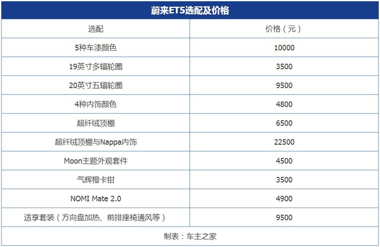 2024澳门六开奖彩查询记录,互动策略解析_NE版22.266