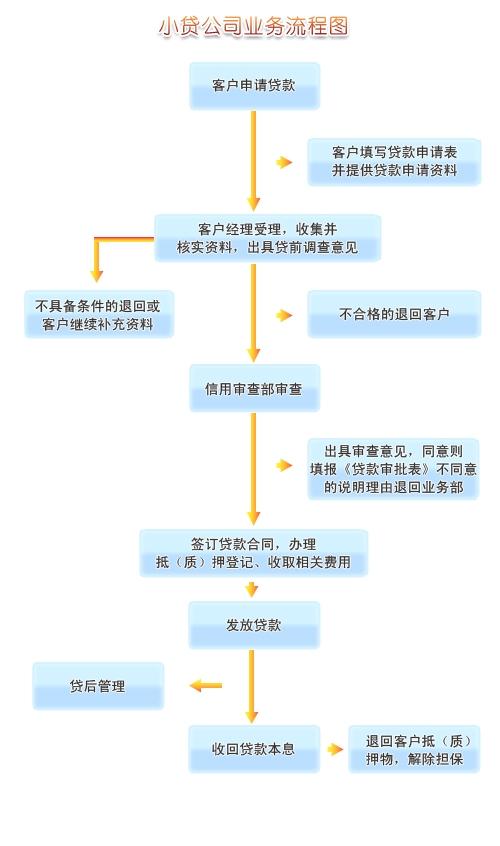 2024年12月 第746页