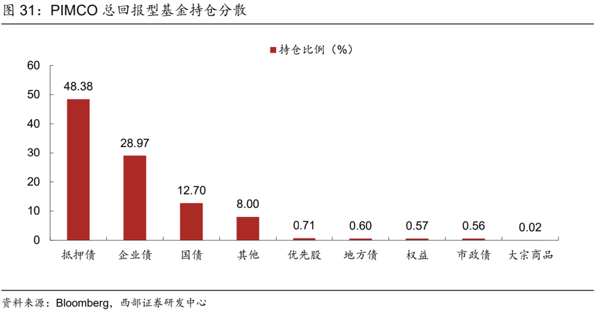 百万综合论坛各转,稳定策略分析_策略版33.319