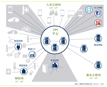 最准一肖一码一一中一特,数据分析驱动决策_云端版78.981