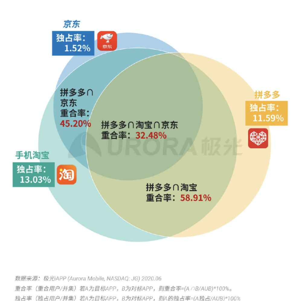 2024澳门特马今晚开奖亿彩网,深度应用数据解析_W18.124