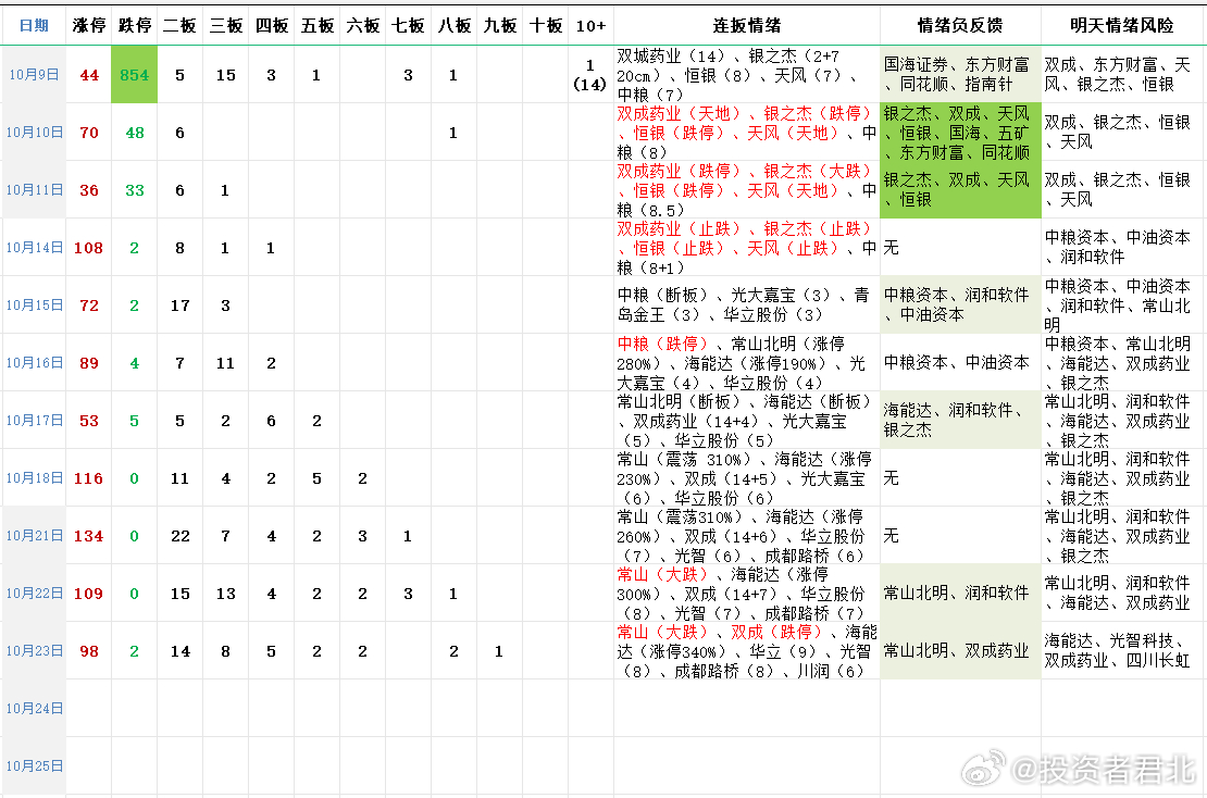 澳门一码精准必中大公开,快捷问题方案设计_3DM83.595