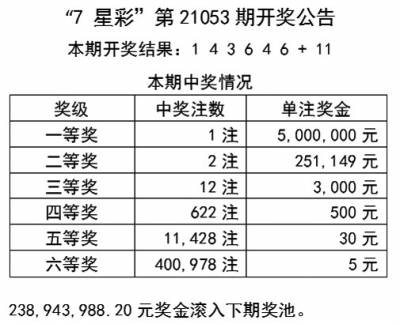 2024年正版免费天天开彩,综合评估解析说明_X版40.427