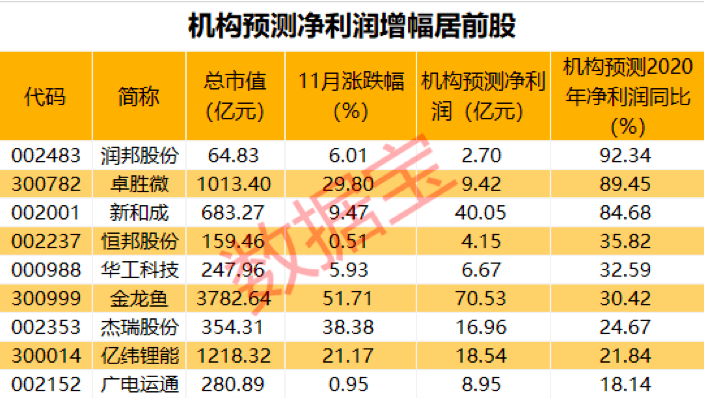 紫色心韵 第4页