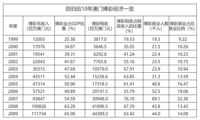 新澳门内部一码精准公开,现状分析解释定义_钱包版62.558