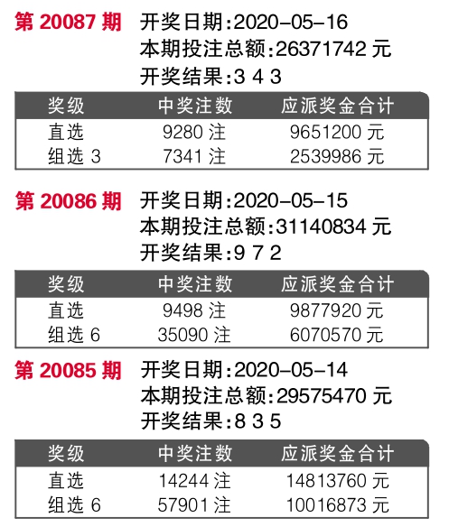 茫然回首 第4页