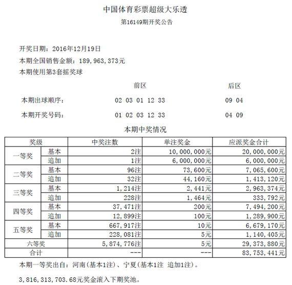 新澳门开奖结果+开奖号码,详细解答解释定义_界面版65.805