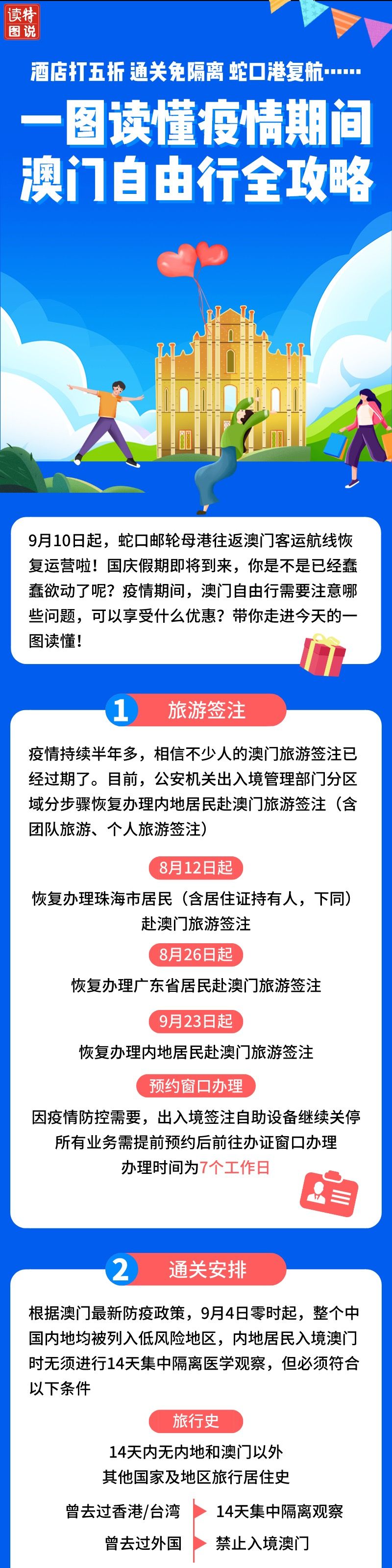 澳门版全年免费大全,整体规划执行讲解_影像版38.320