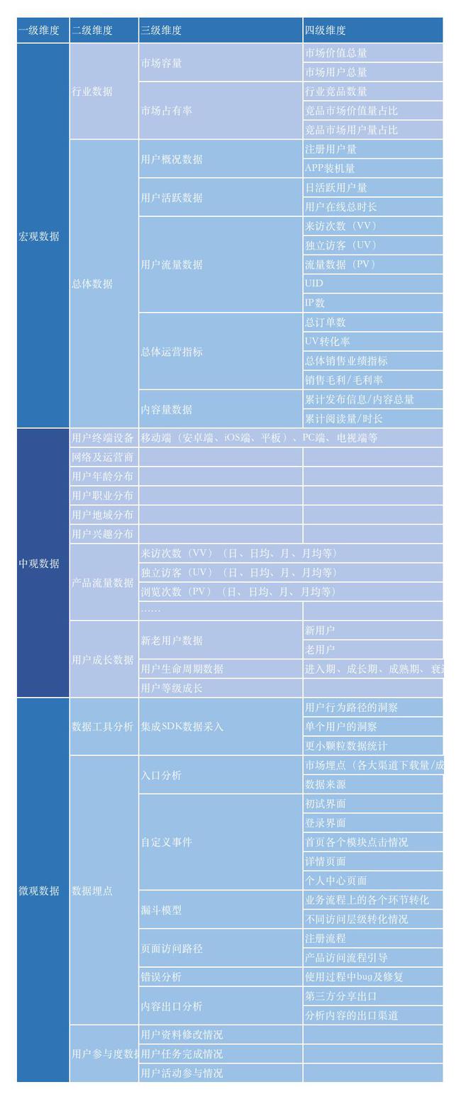 正版资料免费大全资料,全面解析数据执行_冒险版38.806