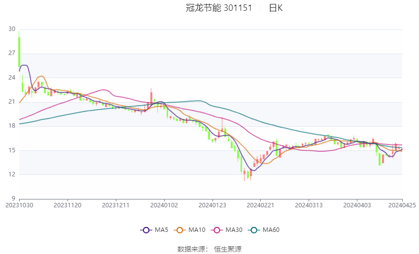 2024新澳资料大全免费下载,可持续发展实施探索_tShop12.591