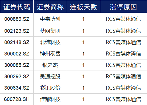 2024免费资料精准一码,效率资料解释定义_iShop79.369