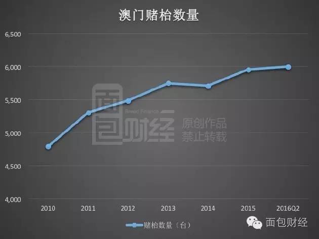 777788888新澳门开奖,数据驱动方案实施_旗舰款15.659