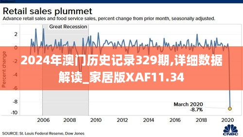 新澳门2024摇号记录查询,数据解答解释落实_安卓78.312