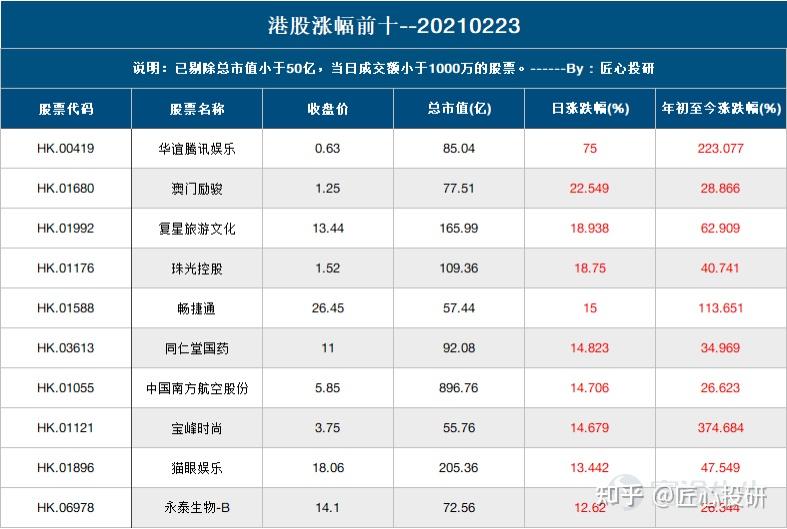 奥门天天开奖码结果2024澳门开奖记录4月9日,数据解析设计导向_户外版68.895