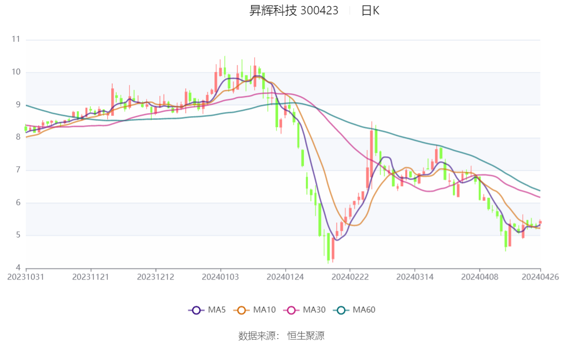 2024新澳门正版今晚开奖结果,定性解读说明_精简版52.511