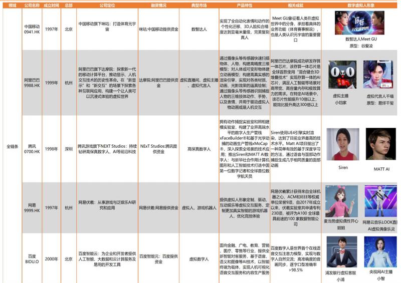 2024澳门最精准正版免费大全,全面分析解释定义_标配版85.327