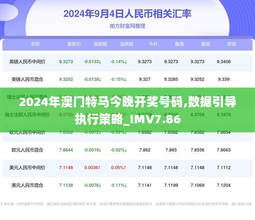 2024澳门今晚开特马开什么,持续计划实施_2D39.83